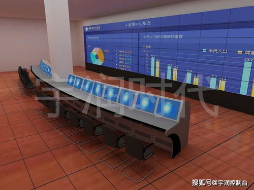 高端指揮中心控制臺設計的三個核心要點與安全技術防范系統集成策略