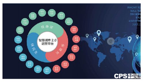 2017安防十大新銳產品引領行業變革，賦能安全技術防范系統設計與施工服務